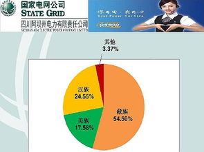 開運(yùn)動(dòng)服裝代理店必火的營(yíng)銷戰(zhàn)略 深耕運(yùn)動(dòng)項(xiàng)目經(jīng)營(yíng)